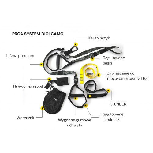 System Podwieszeń DIGI CAMO TRX PRO 4 (2)