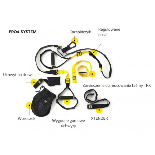 System podwieszeń TRX PRO 4 (2)